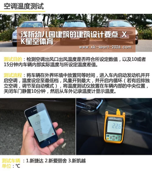 浅析幼儿园建筑的建筑设计要点_XK星空体育(图1) XK星空体育